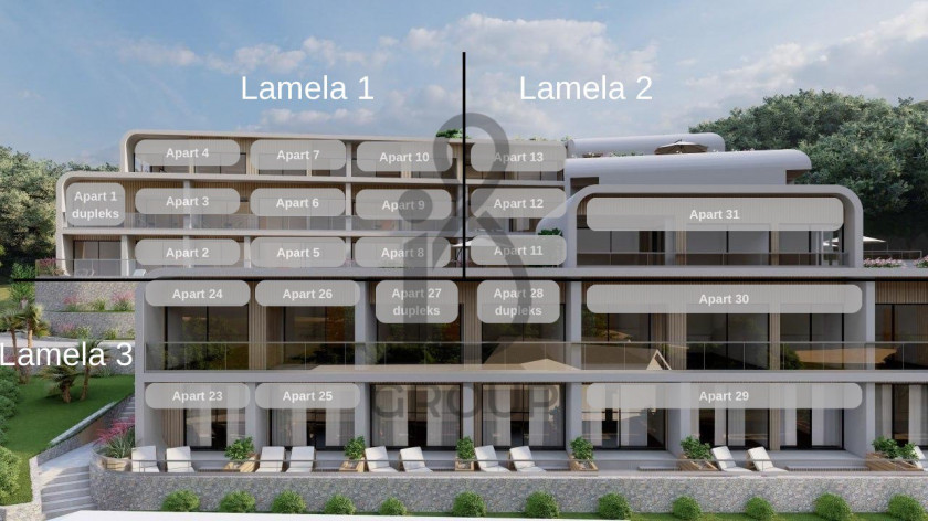 Prodajem Stan-Apartman, Bonići