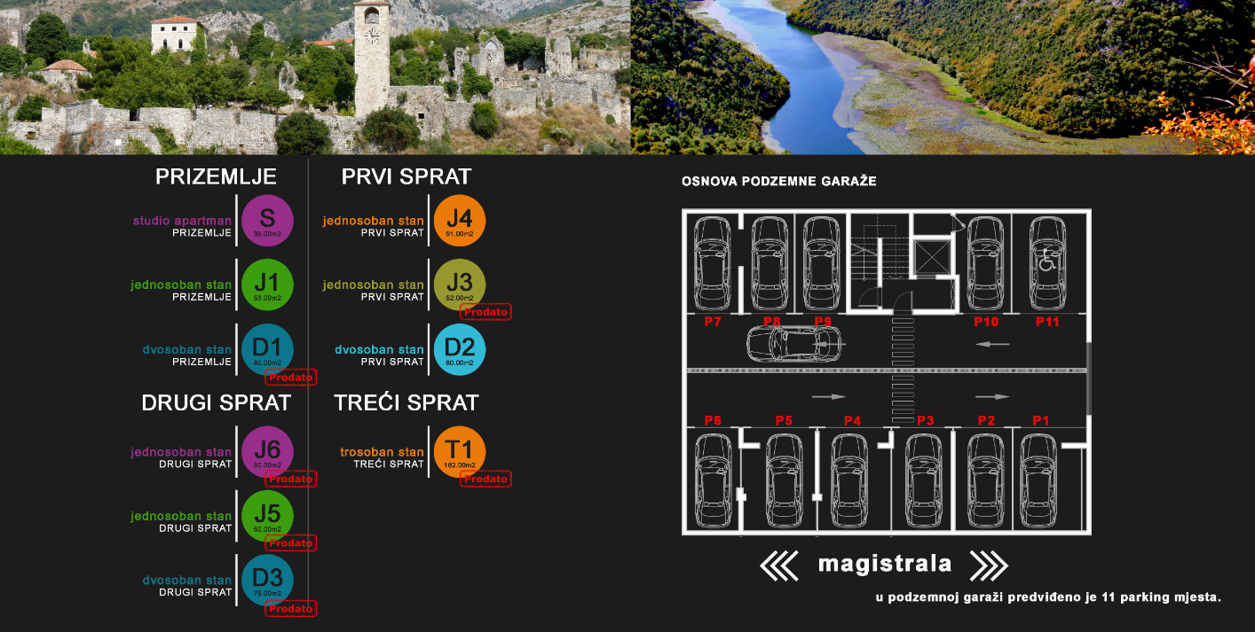 Apartment in Susanj, 35 m²